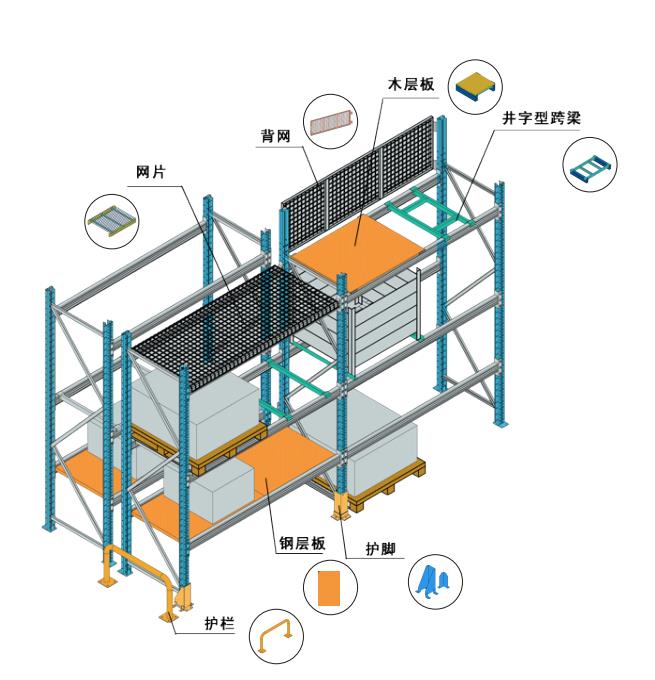 重慶国产一级内射麻豆91倉儲設備有限公司